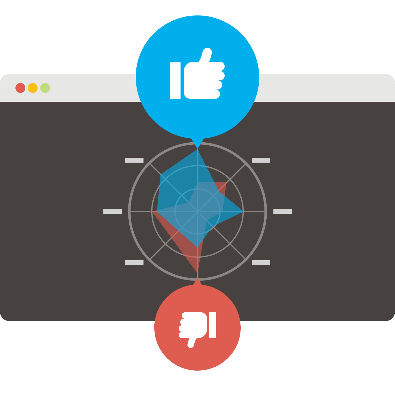 印象度予測・図解