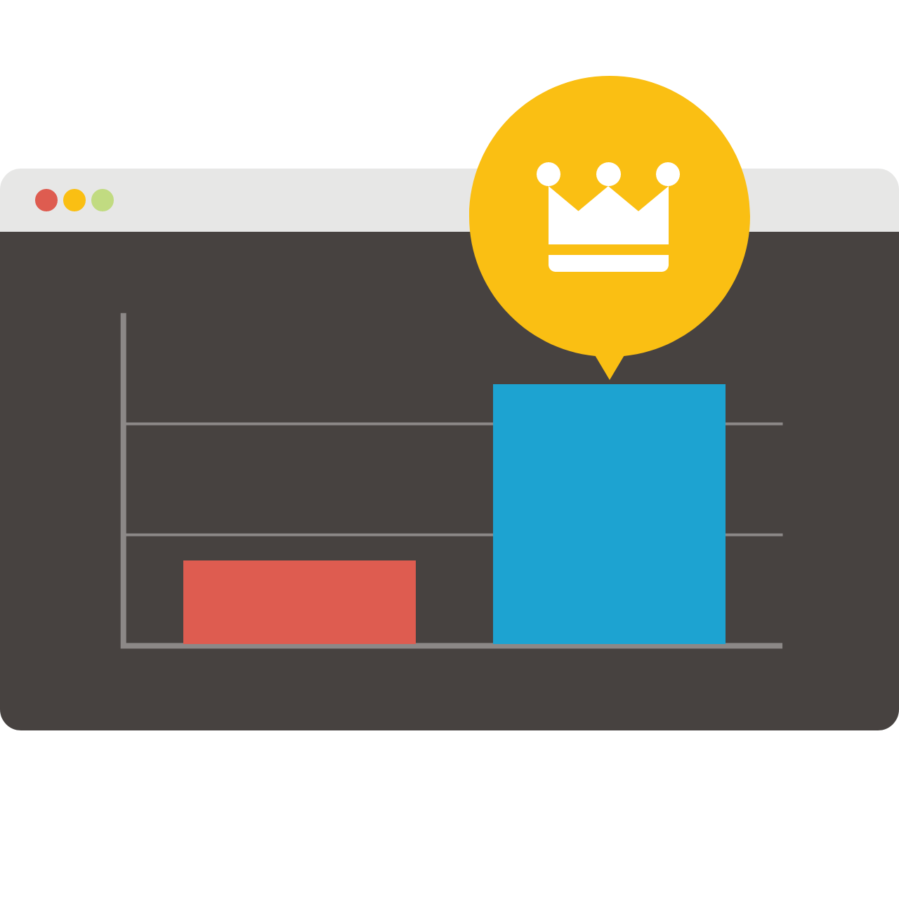 好感度予測・図解